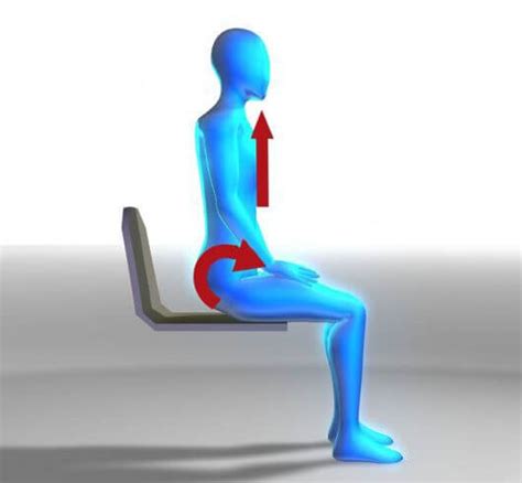 Sitting Hygiene And Proper Sitting Posture Rebalance Sports Medicine