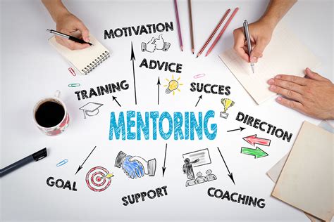 How To Become A Better Mentor