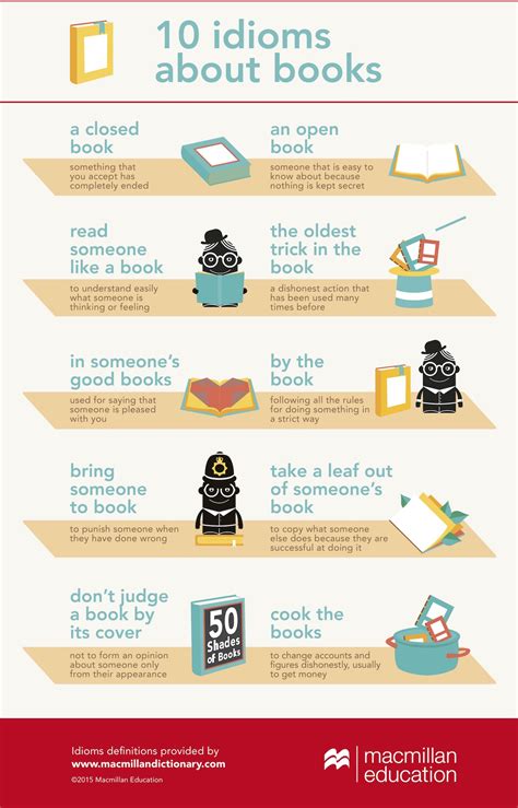 10 idioms about books you should start using today