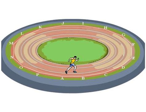 10 Circular Motion Examples in Real Life – StudiousGuy