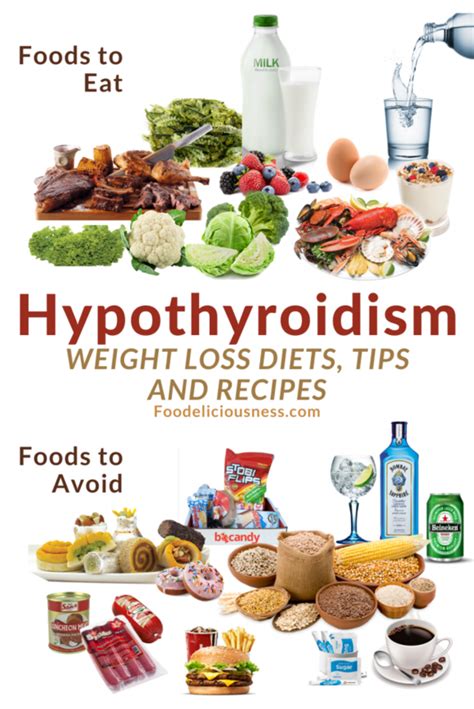 Hypothyroidism Weight Loss Diets Tips With 28 Recipes