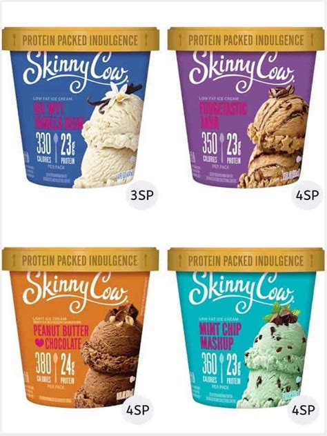 Reviewed by millions of home cooks. Best Low Fat Ice Cream Recipe / Keto Friendly Ice Cream Brands to Buy Online! [2020 ... - Just ...