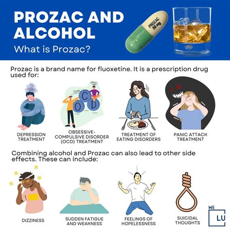 Prozac And Alcohol Dangers Interactions And Side Effects