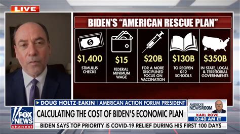 Clip President Bidens Stimulus Plan — Fox News Aaf