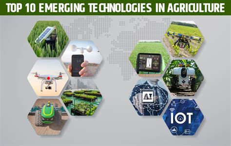 Smart Emerging Technologies In Farming In India With Impact