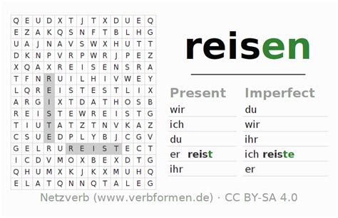 Worksheets German Reisen Exercises Downloads For Learning