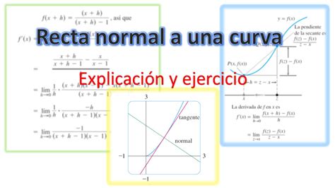Ecuacion De La Recta Normal A Una Curva Youtube
