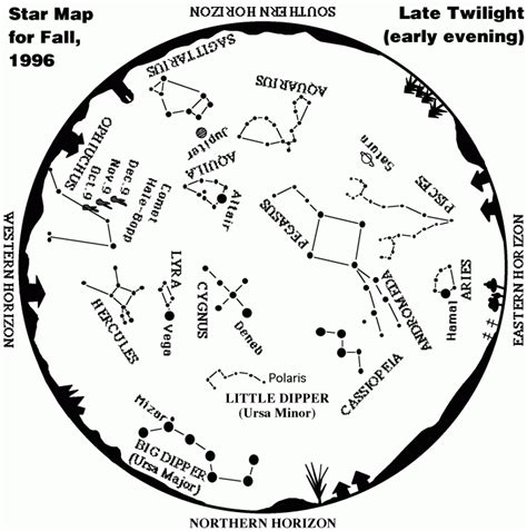 Constellation Chart Worksheets | 99Worksheets