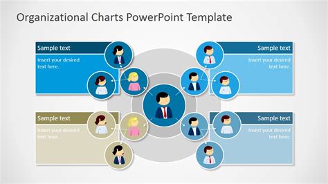 View 27 View Powerpoint Presentation Organization Chart Ppt Template