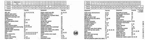 2002 chevy impala starter wiring diagram basic electronics wiring. 325i Fuse Diagram - Wiring Diagram Networks