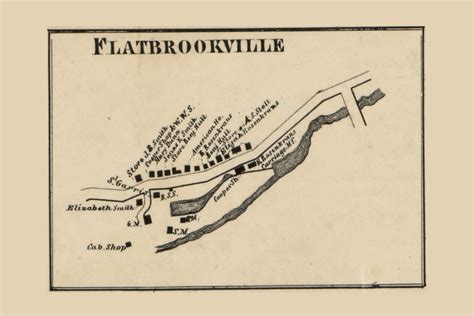 Flatbrookville Wallpack New Jersey 1860 Old Town Map Custom Print