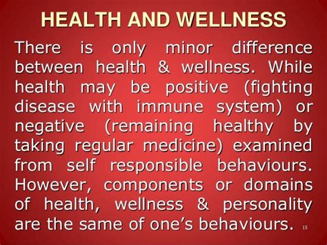Introduction To Wellness Relation Of Wellness Adn Personality And Co