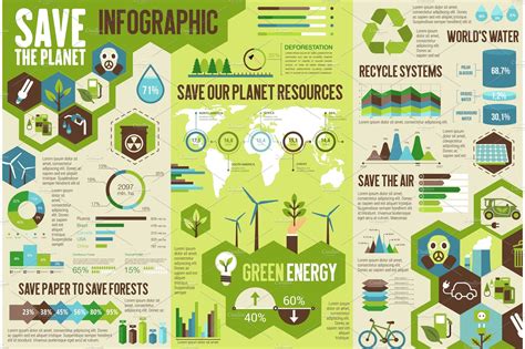 Ecology Infographic For Save Earth Planet Concept Object