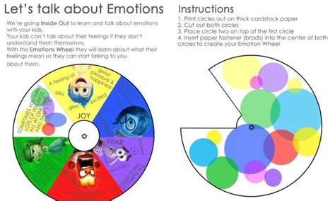 Inside Out Emotions Wheel Printable Emotions Wheel
