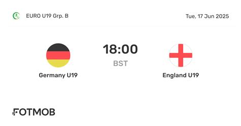 Germany U19 vs England U19 - live score, predicted lineups and H2H stats