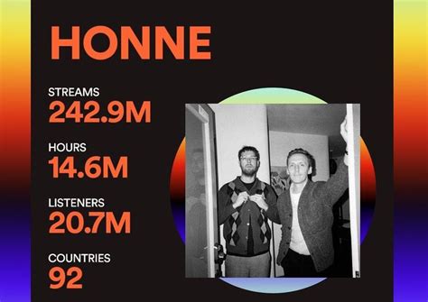 5 Band Indie Luar Negeri yang Fenomenal di Era Sekarang, Karyanya Wajib