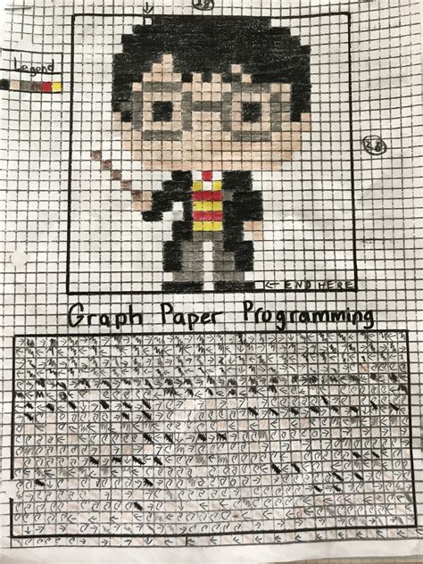 How To Draw Pixel Art On Graph Paper Olumakeover