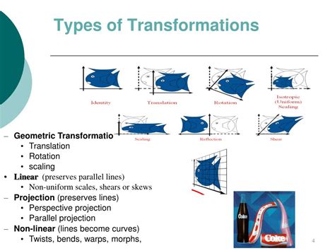 Ppt 2d Transformations Powerpoint Presentation Free Download Id