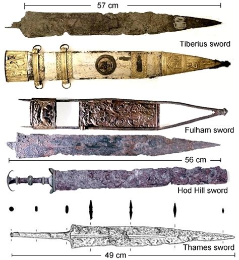 1123 Roman Swords