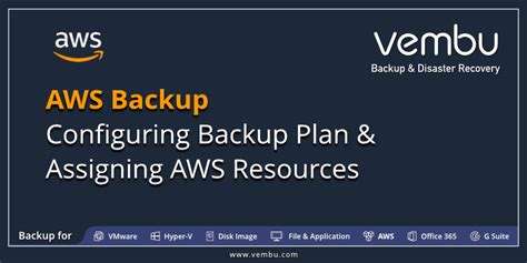 Aws Backup Configuring Backup Plan And Assigning Aws Resources Bdrsuite