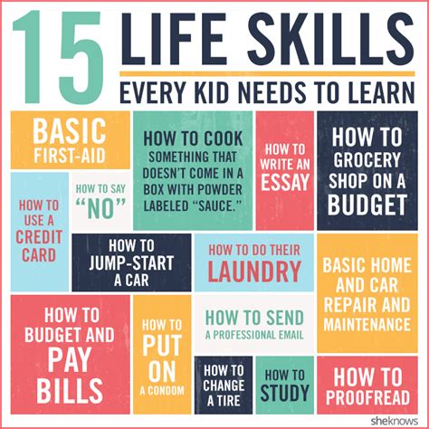 15 Vital Life Skills Every Kid Should Know Before They Leave The Nest