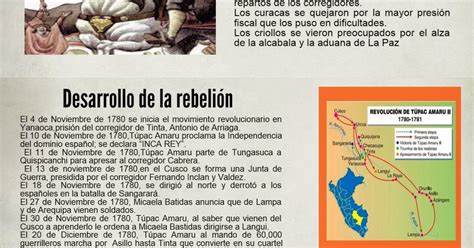 Hacer Historia La Rebelión De Túpac Amaru Infografía