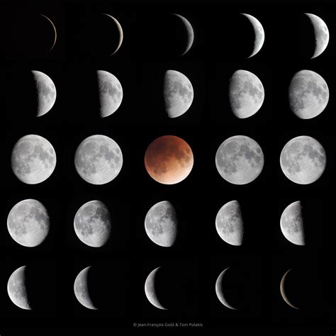 Phases Of The Moon International Space Fellowship