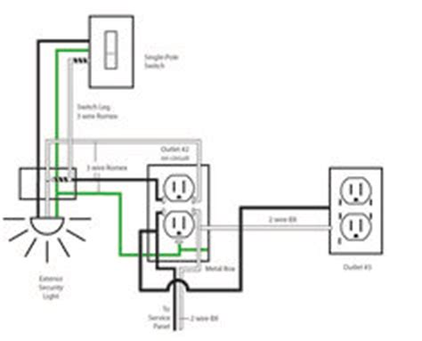 Guide to home electrical wiring » electrical problem? diy {rewire} on Pinterest | 29 Pins