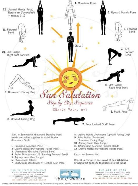 This excellent kriya is a relatively recent addition to the practices of yoga, and many variations of it exist. 11 best images about 6. Surya Namaskar on Pinterest | Yoga ...