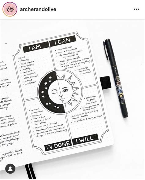 25 Examples Of Aesthetic Note Layouts To Steal Right Now Inspirationfeed