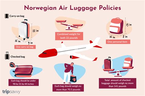 Norwegian air cabin baggage allowance. Luggage Rules and Restrictions at Norwegian Air