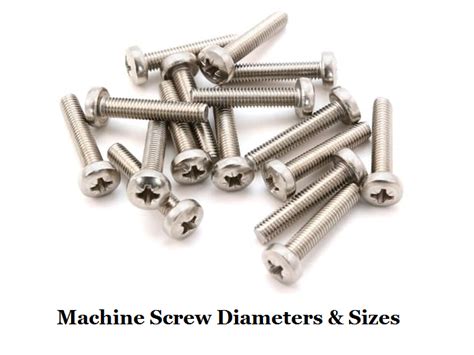 Machine Screw Diameters Chart And Unified National Thread Sizes What