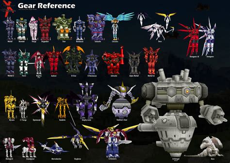 Xenogears Gear Reference By Vgcartography On Deviantart