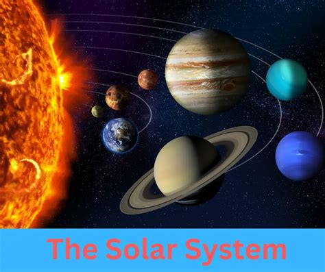 Solar System Facts For Kids Konnecthq