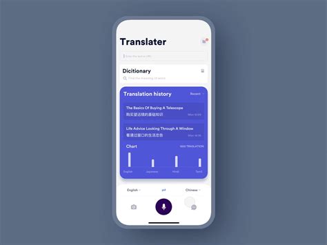Speak And Translate Translator Of Dialogues By Johny Vino The Voice