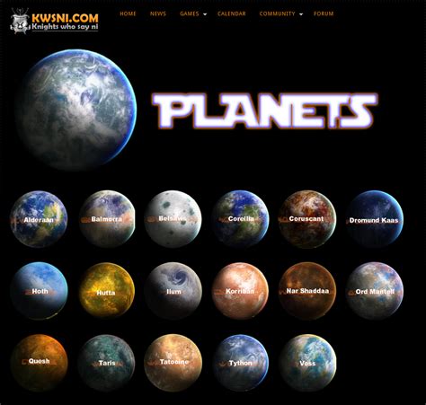 Star Wars Planets Ranked From Coruscant To Tatooine