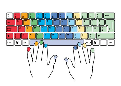 10 Finger Typing Practice Online Unbrickid