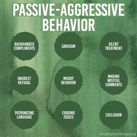 16 Tekenen Van Passief Agressief Gedrag Met Voorbeelden 2023