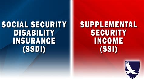 Social Security Disability Insurance Vs Supplemental Security Income Quikaid