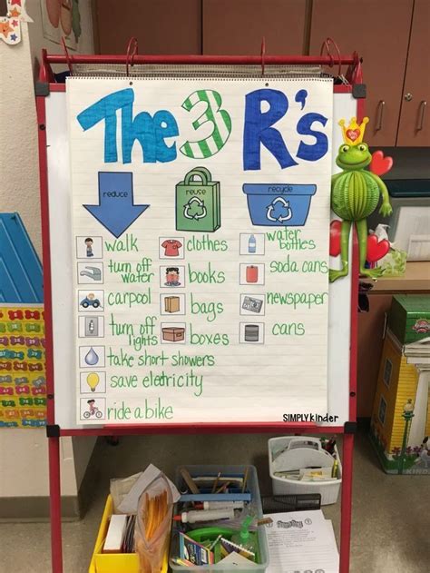 Check out our favorite trash truck toys and activities + snag a free printable! Free Printable Recycling Sort Used 3 Ways | Earth day ...
