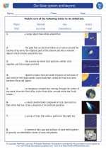 It combines the best in contemporary classroom practice with engaging topics aimed at younger students. Our Solar system and beyond. 4th Grade Science Worksheets ...