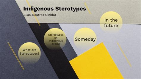 Indigenous Stereotypes By Elias Ginblat