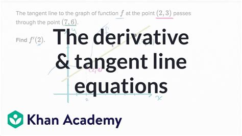 Point Slope Form Tangent Line 7 Simple But Important Things To