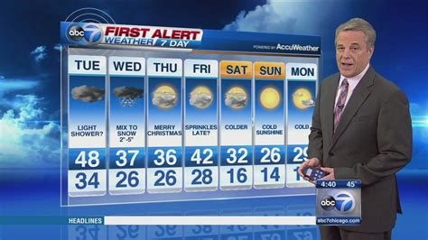 Abc Seven News Chicago Chicago Weather Winter Storm Watch Issued For