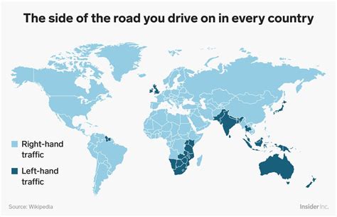 Only 30 Of The World Drives On The Left Side Of The Road Science News