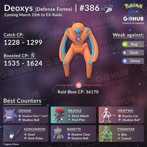 Defense Forme Deoxys Raid Guide Ex Raid Pokemon Go Hub Pokemon
