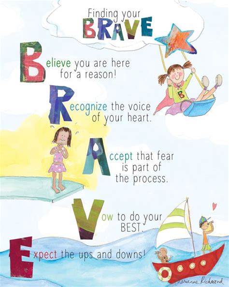 Download This Free Finding Your Brave Poster What Does It Mean To
