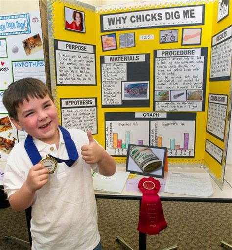 27 Funny Science Fair Projects That Win In Their Own Right Team Jimmy