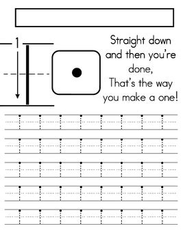 The craft of writing is a learned skill like any other skill. Numeral Writing Practice by Grace in Kindergarten | TpT