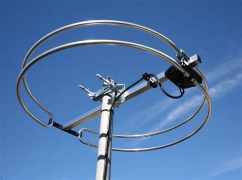 Top 10 Ham Radio Antennas For Attic Of 2020 No Place Called Home
